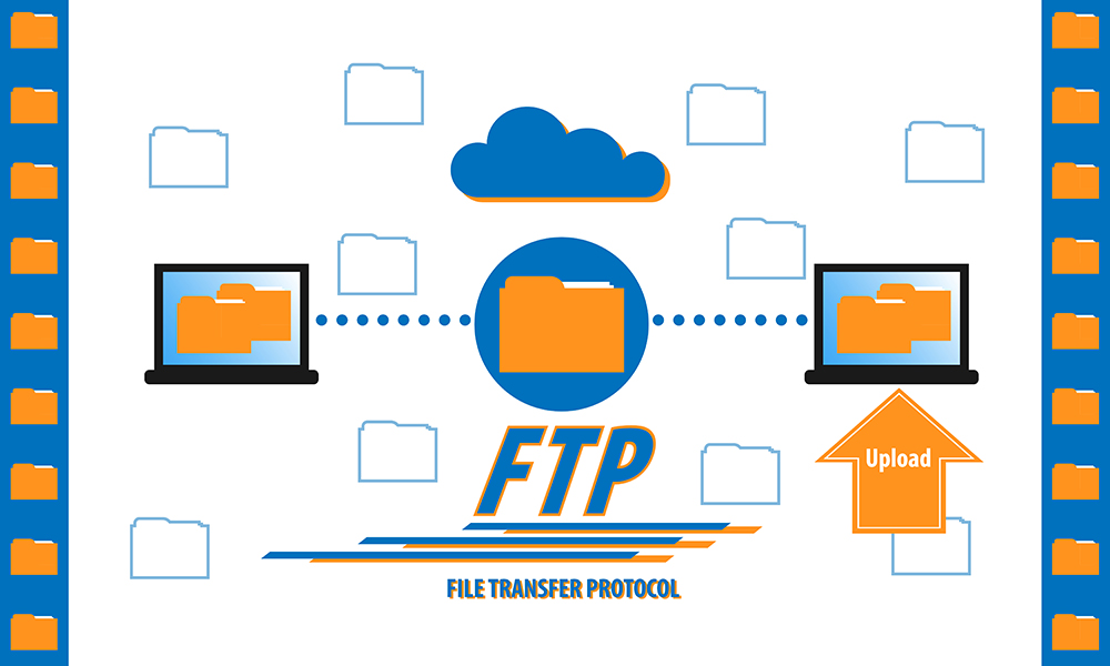 FTP