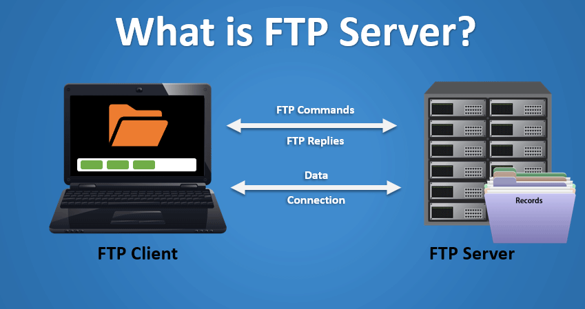 what-is-ftp-server