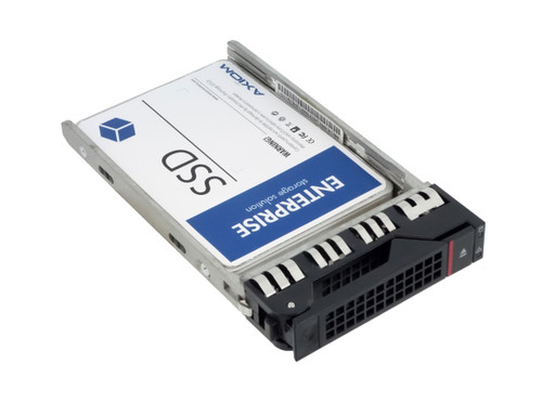 SSD drive