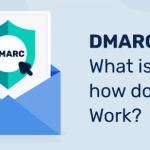 DMARC record details