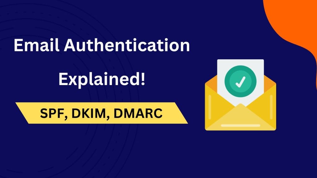 SPF DKIM email authentication