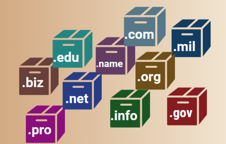 types of domain names extension