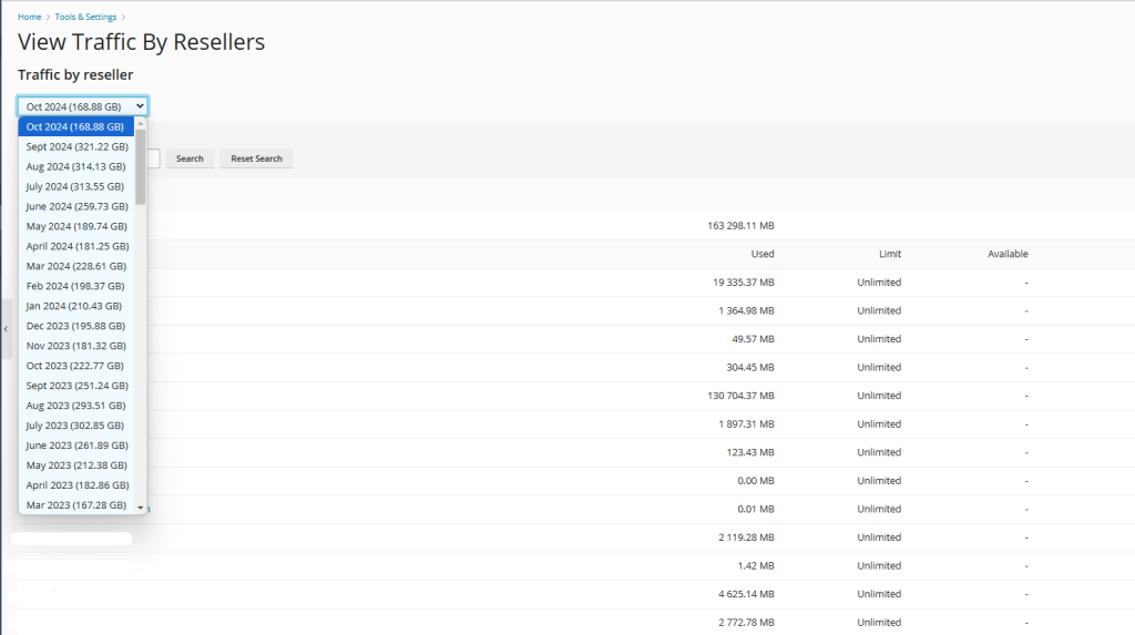 traffic usage by resellers